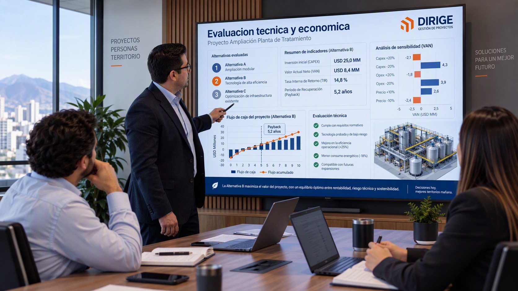 Panel financiero de estimación de costos paramétricos y análisis de inversiones CAPEX